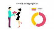 100308-Family-Infographics_27