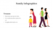 100308-Family-Infographics_30