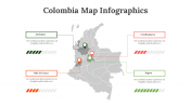 100309-Colombia-Map-Infographics_04