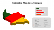 100309-Colombia-Map-Infographics_09