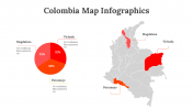 100309-Colombia-Map-Infographics_10