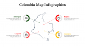 100309-Colombia-Map-Infographics_12