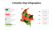 100309-Colombia-Map-Infographics_14
