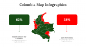 100309-Colombia-Map-Infographics_15