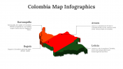 100309-Colombia-Map-Infographics_19
