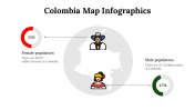 100309-Colombia-Map-Infographics_22