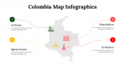 100309-Colombia-Map-Infographics_23