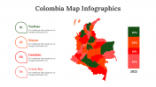 100309-Colombia-Map-Infographics_27