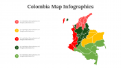 100309-Colombia-Map-Infographics_29