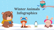 Winter Animals Infographics PowerPoint And Google Slides
