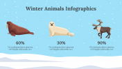 100312-Winter-Animals-Infographics_02