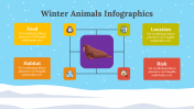 100312-Winter-Animals-Infographics_13