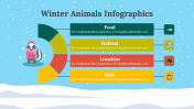 100312-Winter-Animals-Infographics_14