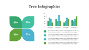 100314-Tree-Infographics_02