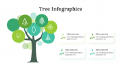 100314-Tree-Infographics_03