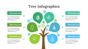 100314-Tree-Infographics_05
