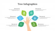 100314-Tree-Infographics_06