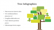 100314-Tree-Infographics_08