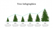 100314-Tree-Infographics_09