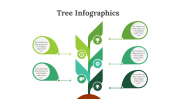 100314-Tree-Infographics_10