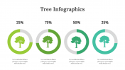 100314-Tree-Infographics_12