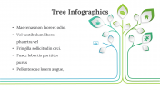100314-Tree-Infographics_15