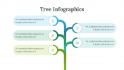 100314-Tree-Infographics_17