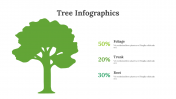 100314-Tree-Infographics_20