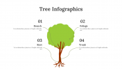 100314-Tree-Infographics_21