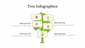 100314-Tree-Infographics_22