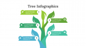 100314-Tree-Infographics_24