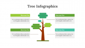 100314-Tree-Infographics_26
