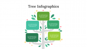 100314-Tree-Infographics_28