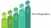 100314-Tree-Infographics_30