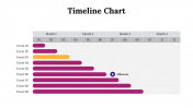 100319-Timeline-Chart_05