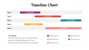 100319-Timeline-Chart_07