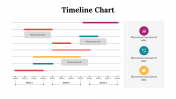100319-Timeline-Chart_08