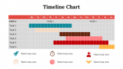 100319-Timeline-Chart_11