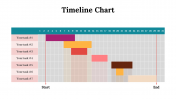 100319-Timeline-Chart_13