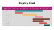 100319-Timeline-Chart_16