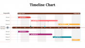 100319-Timeline-Chart_26