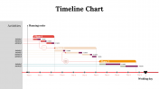 100319-Timeline-Chart_29