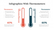 100321-Infographics-With-Thermometers_02