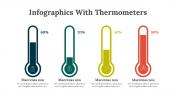 100321-Infographics-With-Thermometers_04