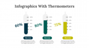 100321-Infographics-With-Thermometers_06