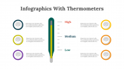 100321-Infographics-With-Thermometers_07