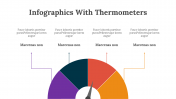 100321-Infographics-With-Thermometers_10