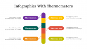 100321-Infographics-With-Thermometers_11
