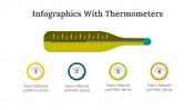100321-Infographics-With-Thermometers_15