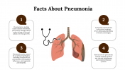 100323-Clinical-Pneumonia-Case_12